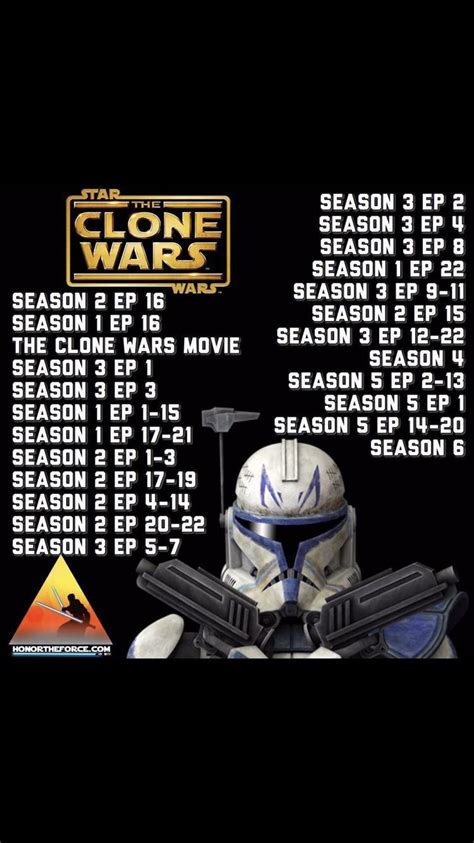 clone wars revenge of the sith watch order|clone wars season 2 watch order.